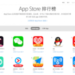 Chinese app stores had 2.78M total apps by October, down from 4.52M at the end of 2018, a 38.5% drop amid the government’s new data laws and clean-up campaigns (Jane Zhang/South China Morning Post)