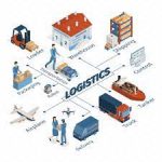 Berlin-based e-commerce logistics startup Hive raises $34M led by Earlybird and Picus at a $157M valuation, bringing its total raised to $44M (Christine Hall/TechCrunch)